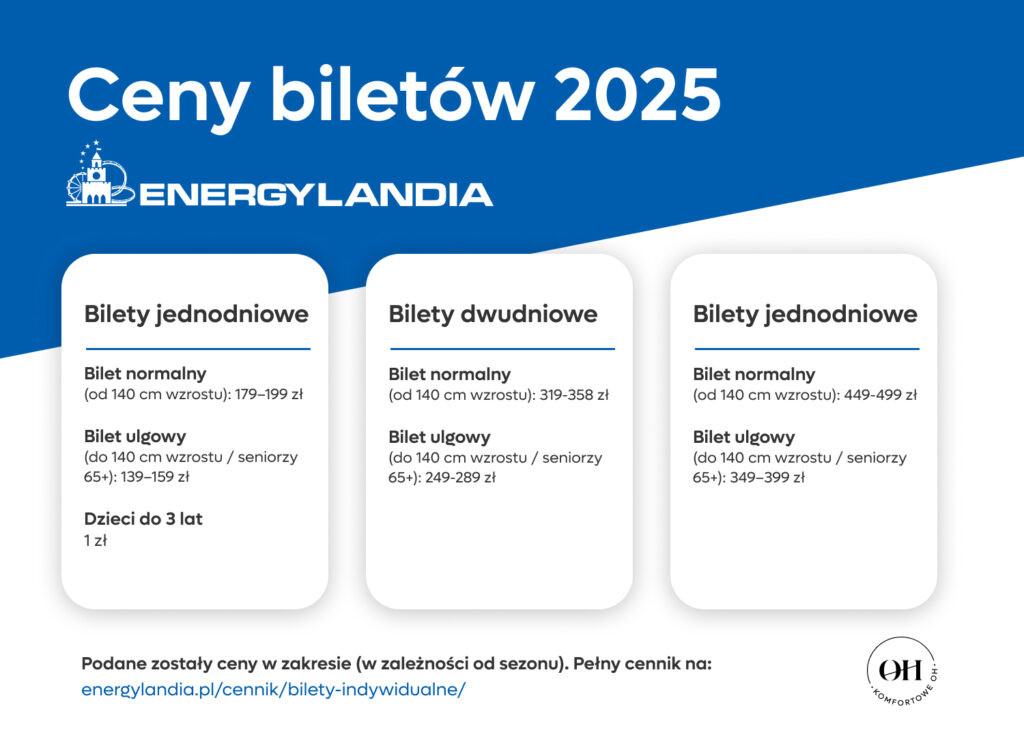 ile kosztuje bilet do Energylandii